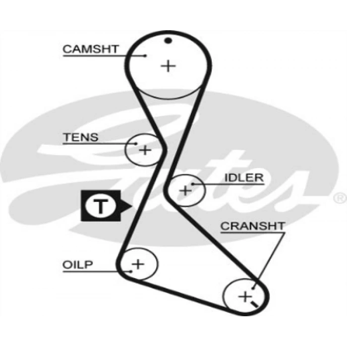 TRIGER KAYISI EKSANTRIK KAYISI 127x190-F3R MEGAN/LAGUNA 2,0 96-