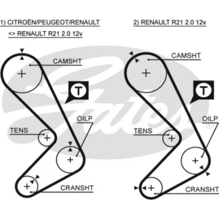 TRIGER KAYISI ESPACE/TRAFIC/SAFRANE 2,0 80-