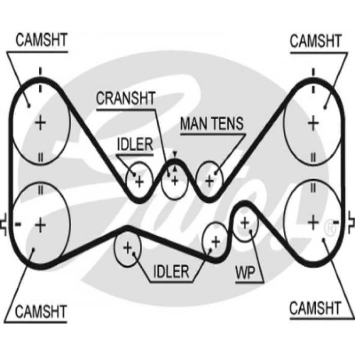 TRIGER KAYISI . IMPREZA/LEGACY BENZIN-DIZEL 90-00