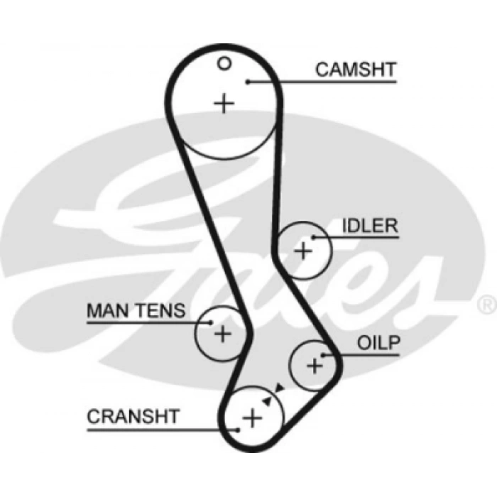 TRIGER KAYISI . IS (E1) 2.0 24V 99-05