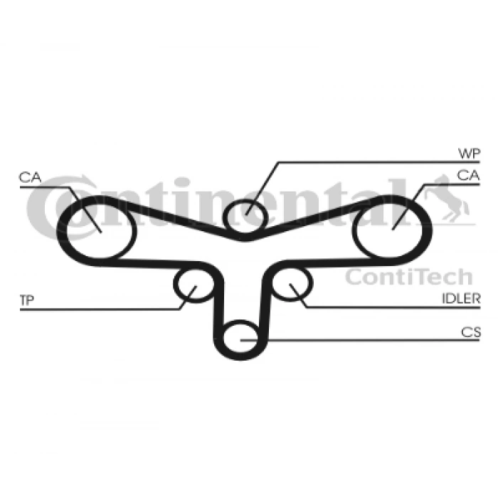 TRIGER KAYISI PASSAT-A4 ACK 2,8 97-