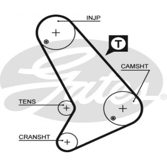 TRIGER KAYISI TRANSIT 2.5 D 87-91