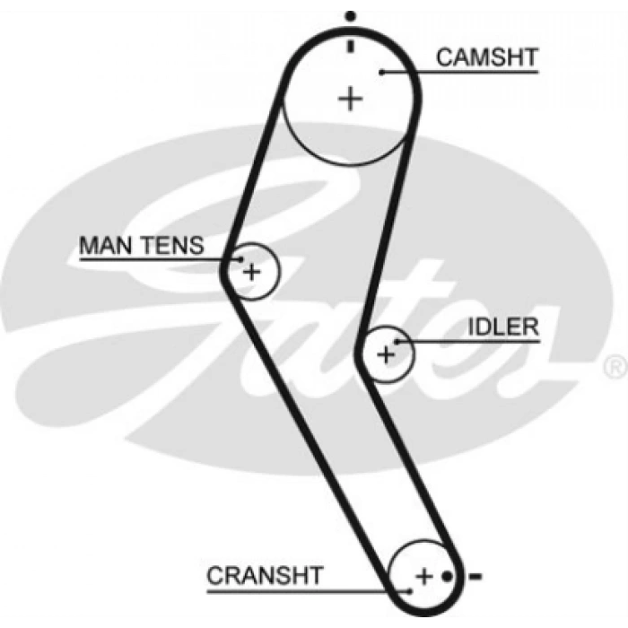TRIGER KAYISI . VIVIO 0.7 92-