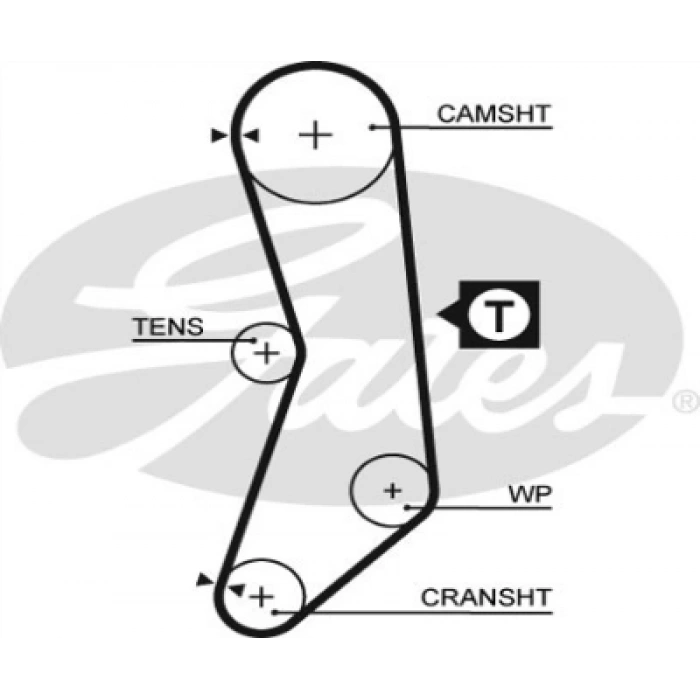 TRIGER KAYISI ZAMANLAMA KAYIS PANDA/UNO 1,0-1,1 96-