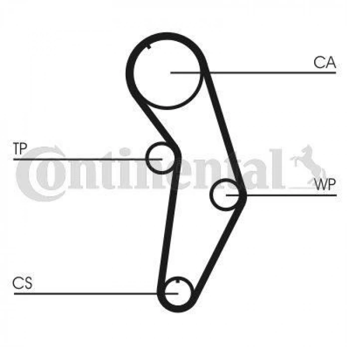 TRİGER SETİ 150×23 PASSAT 1.8T 0105 2.0 0105 A4 A6 1.8T BFB-AWM AWT ALT K035491XS KÜTÜKSÜZ