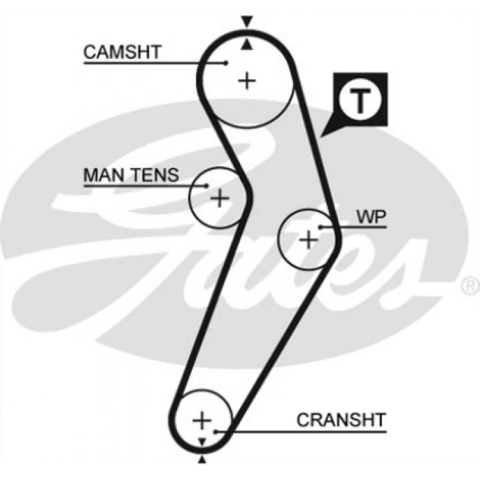 TRIGER SETI+DEVIRDAIM CLIO/KANGOO/LOGAN 1.4 98-