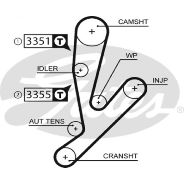 TRIGER SETI+DEVIRDAIM DUCATO III/DAILY/J10 2,3 JTD 07-