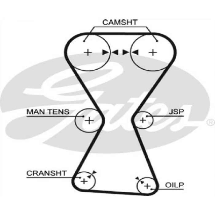 TRIGER SETI . GALANT (E3) 2.0 16V 88-92