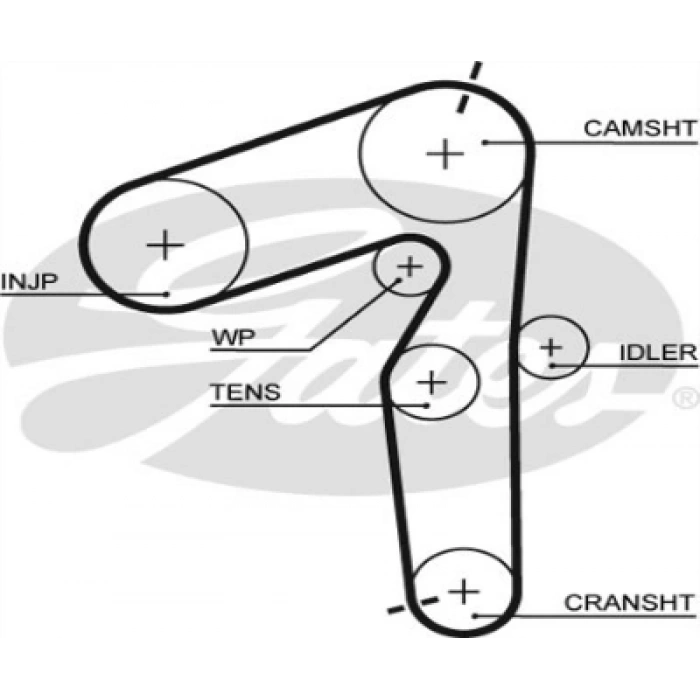 TRIGER SETI MAREA/ALFA 156-166 2,4 JTD 01-