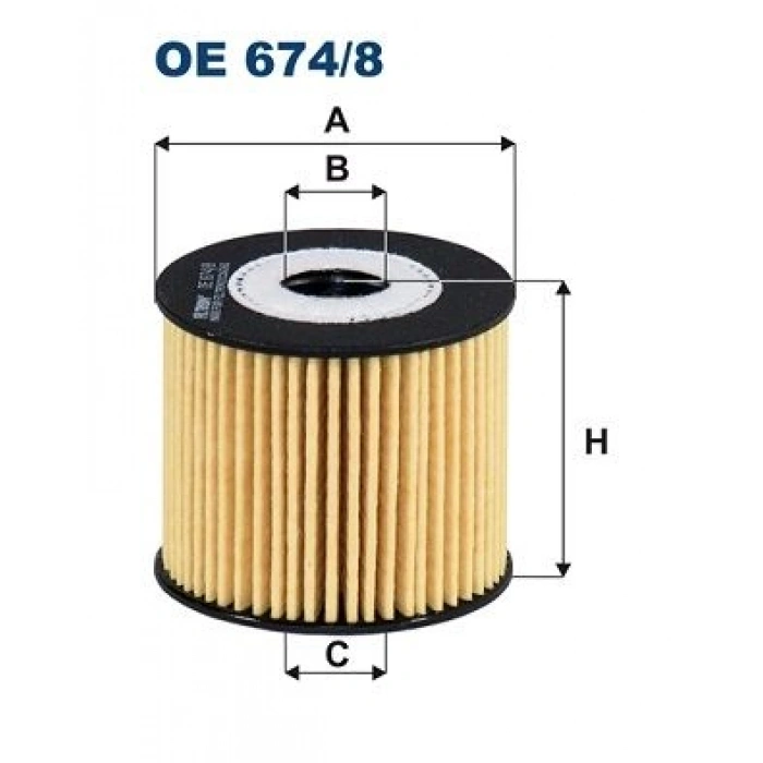 YAĞ FLİTRESİ KAMPANYALI