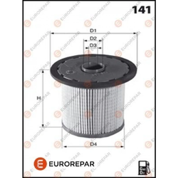 YAKIT FILTRESI 100/115/125 PS FOCUS/C-MAX/MONDEO 1.8 TDCI 05-11