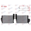 TURBO RADYATORU (INTERCOOLER) CITROEN JUMPY 2016- / OPEL VIVARO 1.5, 2.0 2019- / PEUGEOT EXPERT 2016- / FIAT SCUDO 2.0 MTJ 2022-