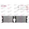 TURBO RADYATORU (INTERCOOLER) MERCEDES A SERISI (W177, V177) / B SERISI (W247) / CLA C118, X118 / GLA H247 1.3i, 2.0i, BENZINLI