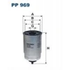MAZOT FILTRESI 99-06 PASSAT-SUPERB 1.9tdi  FLT-PP969 (T1)