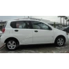 CHEVROLET KALOS- SD/HB- 05/06; ARAÇ BİLGİLERİ VE RESİMLERİ