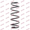 ENJEKSIYON SUPAPI 13-19 RANGE ROVER 3.0 306PS