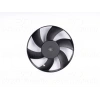 FAN MOTORU DAVLUMBAZSIZ (300 MM-3 FIS-6 KANAT) VW POLO CLASIC CADDY CORDOBA 94 >