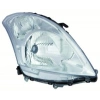 FAR SOL SWIFT Benzin 11-