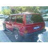 JEEP CHEROKEE- 91/96; ARAÇ BİLGİLERİ VE RESİMLERİ