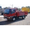 MITSUBISHI CANTER- FE515- 98/06; ARAÇ BİLGİLERİ VE RESİMLERİ