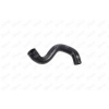 POLEN FILTRESI SET CIVIC (ES, EP, EU) : CRV (RD) 2.0/2.2 i-CTDI 02-06 1.4:1.6 01-05