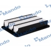 SILINDIR KAPAK CONTASI KLINGRIK 86 MM SANTAFE/TUCSON/SPORTAGE DIZEL 04-10