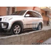 TOYOTA RAV4- 01/04; ARAÇ BİLGİLERİ VE RESİMLERİ