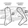 TRIGER KAYISI FIORINO/UNO/505 1,3-1,5-2,2 96-