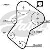 TRIGER SETI ( 136 DIS ) PARTNER / BERLINGO 1.9 XUD9 96-