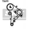 TRIGER SETI+DEVIRDAIM 141 DIS / 530 0082 30 GOLF4-BORA-A3-TOLEDO-OCTAVIA AGR-ALH-AHF 1,9 TDI 97-04