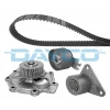 TRIGER SETI+DEVIRDAIM 30713570/7430638277 C70/S40/S60/S70 BM 95-