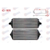 TURBO RADYATORU (INTERCOOLER) FIAT SCUDO (220P) 1.9 TD 1996-2006