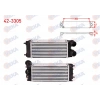 TURBO RADYATORU (INTERCOOLER) KISA BORULU PEUGEOT PARTNER TEPEE 1.6 HDI 2008-