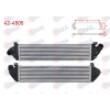 TURBO RADYATORU (INTERCOOLER) VOLVO C30 1.6 D - 2.0 D M-T 2006-2012/ S40 II 1.6 D - 2.0 D M-T 2004-2012/ V40 D2 M-T 2012-/ V50 1.6 D - 2.0 D M-T 2004-