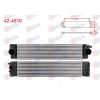 TURBO RADYATORU (INTERCOOLER) VOLVO XC40 2.0 (D4, T4, T5) 2018-