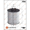 YAG FILTRESI E350HD44 / OX164D PASSAT-A4-A6 AFB-AKN-AKE 2,5 TDI 97-04