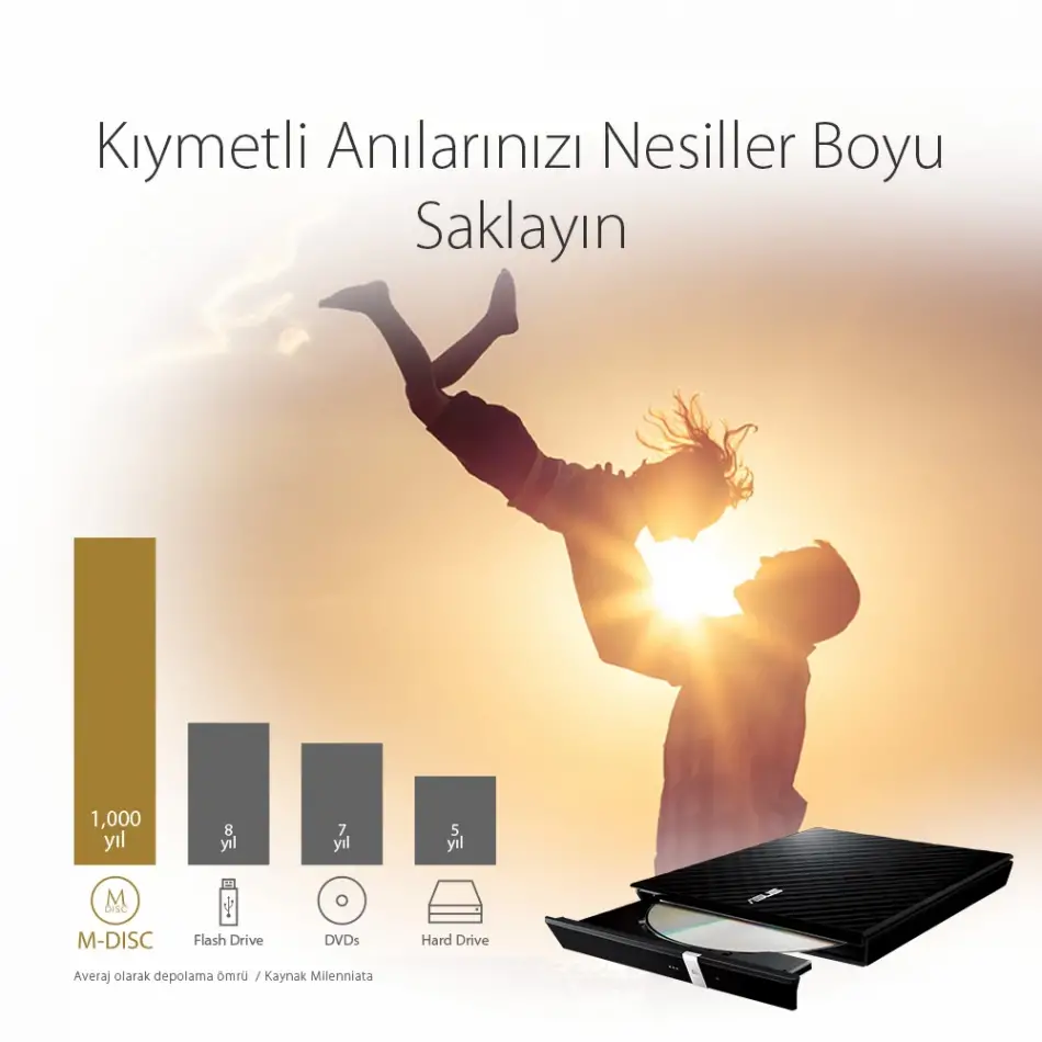 Asus Dvd Sdrw-08d2s-u Lıte Slım Usb 2.0 Siyah