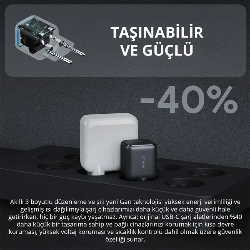 Aukey Pa-b1l-bk 30w Omnia Iı Mini Gan Type-c Pd Şarj Adaptörü