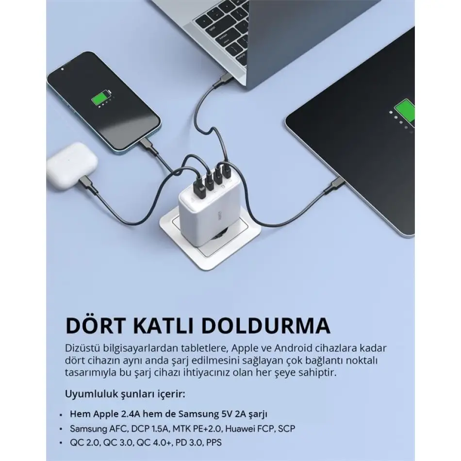 Aukey Pa-b7s-wh 100w Dört Bağlantı Noktalı Pd Gan Duvar Şarj Cihazı