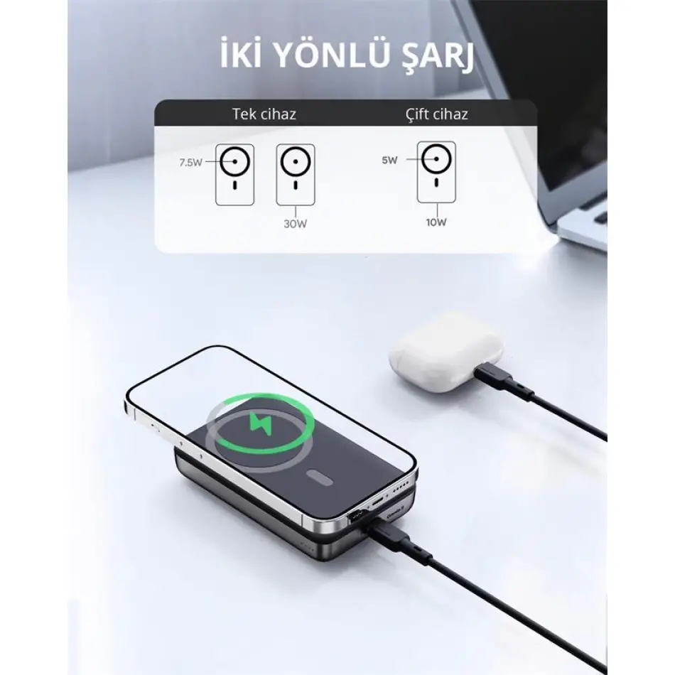 Aukey Pb-ms02-gy 30w 10000 Mah Magsafe Kablosuz Powerbank
