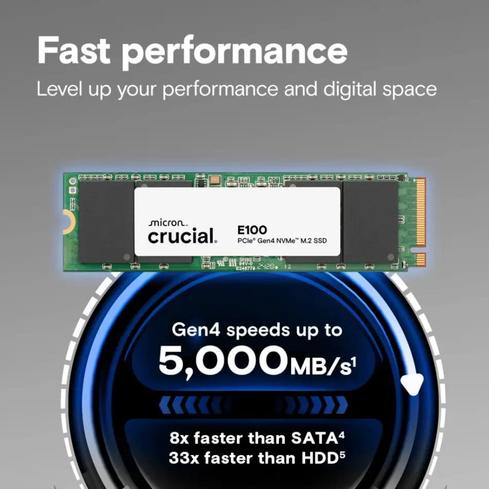 Crucıal Ct1000e100ssd8, E100, 1tb, 5000/4500, Gen4, Nvme Pcıe M.2 2280, Ssd