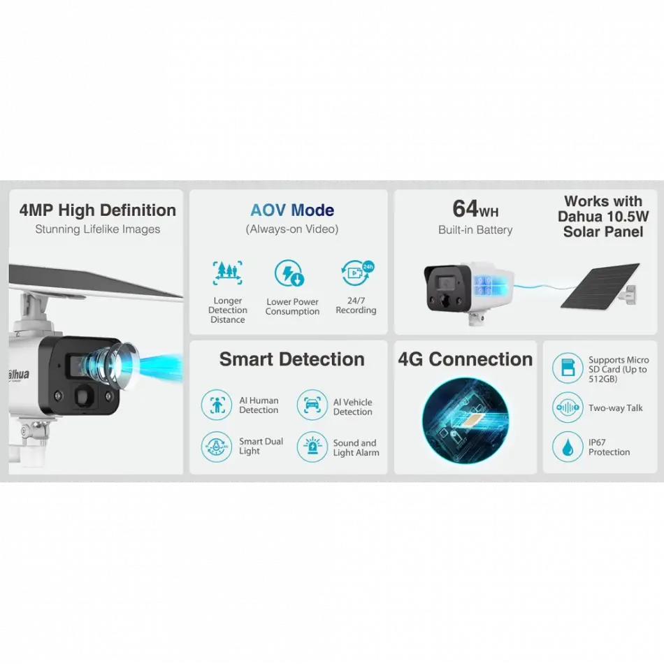 Dahua Ipc-hfw2441dg-4g-sp-b-max, 4mpix, 3,6mm Lens, H265+, 30mt Gece Görüşü, Dahili Mikrofon, Ip67,  Solar(güneş Enerjili) Ip Kamera