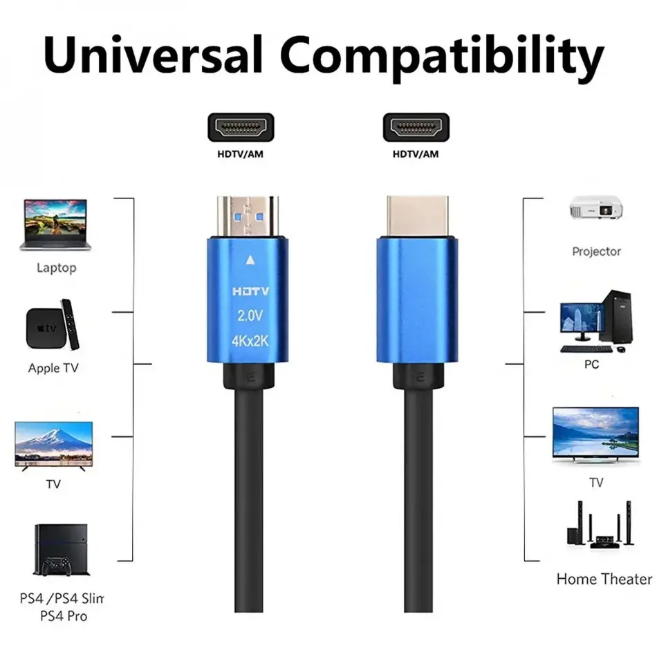 Daytona 4k04 10m Hdmı V2.0, 4k 2160p Uhd Kablo,