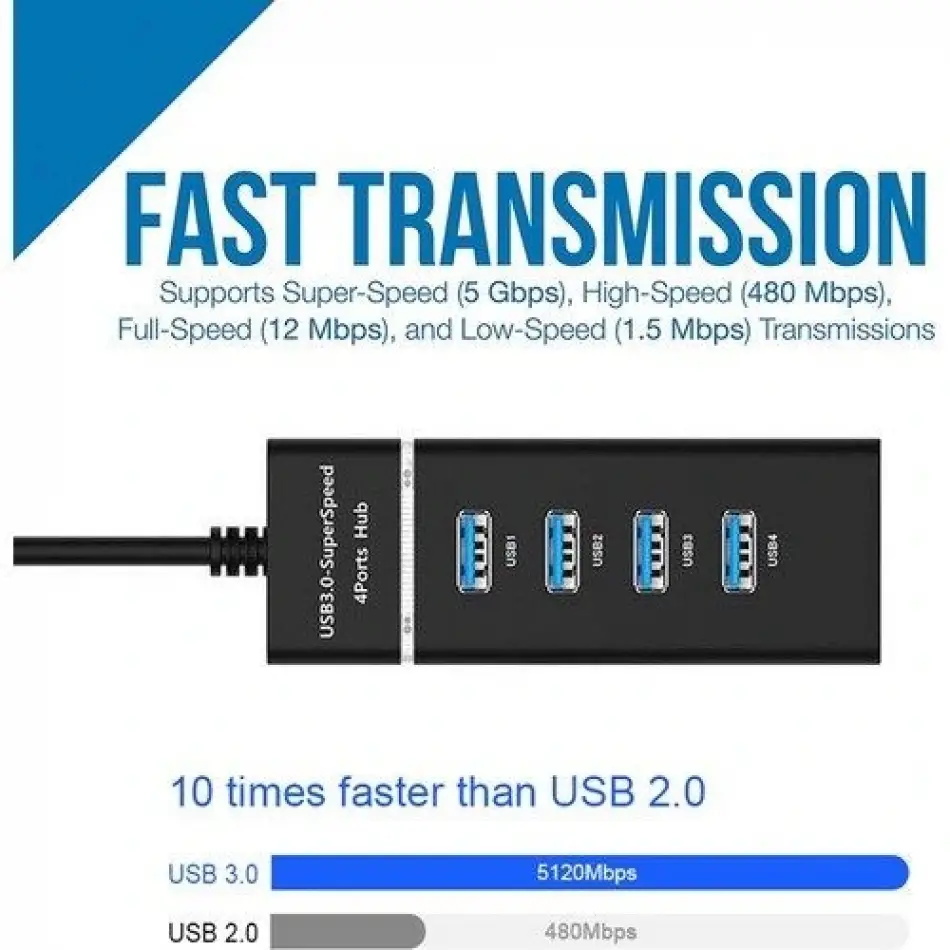 Daytona A303 4lüusb3.0 Super Speed 5gbps Hub