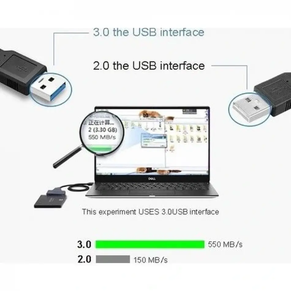 Daytona A5142 Usb3.0 2.5-3.5 Sata Ssd-hdd Çeviric