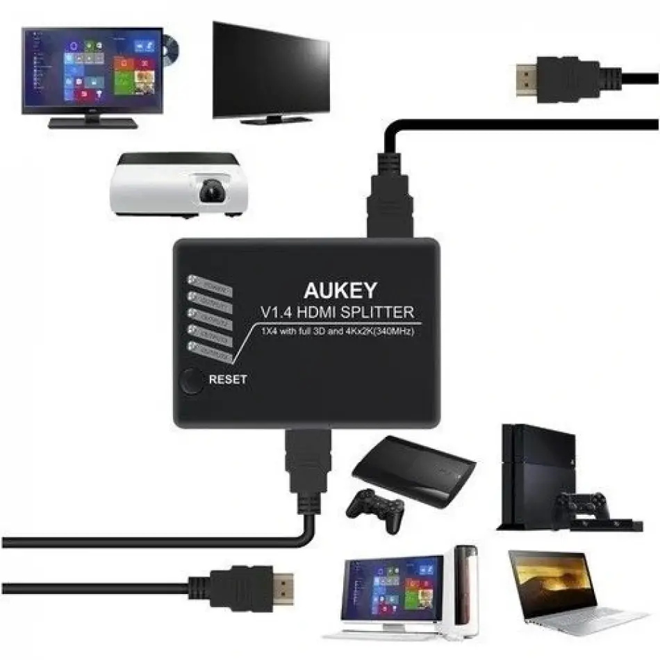 Daytona Aukey Ha-h02 4lü Hdmı Çoklayıcı,fhd 4k/3d