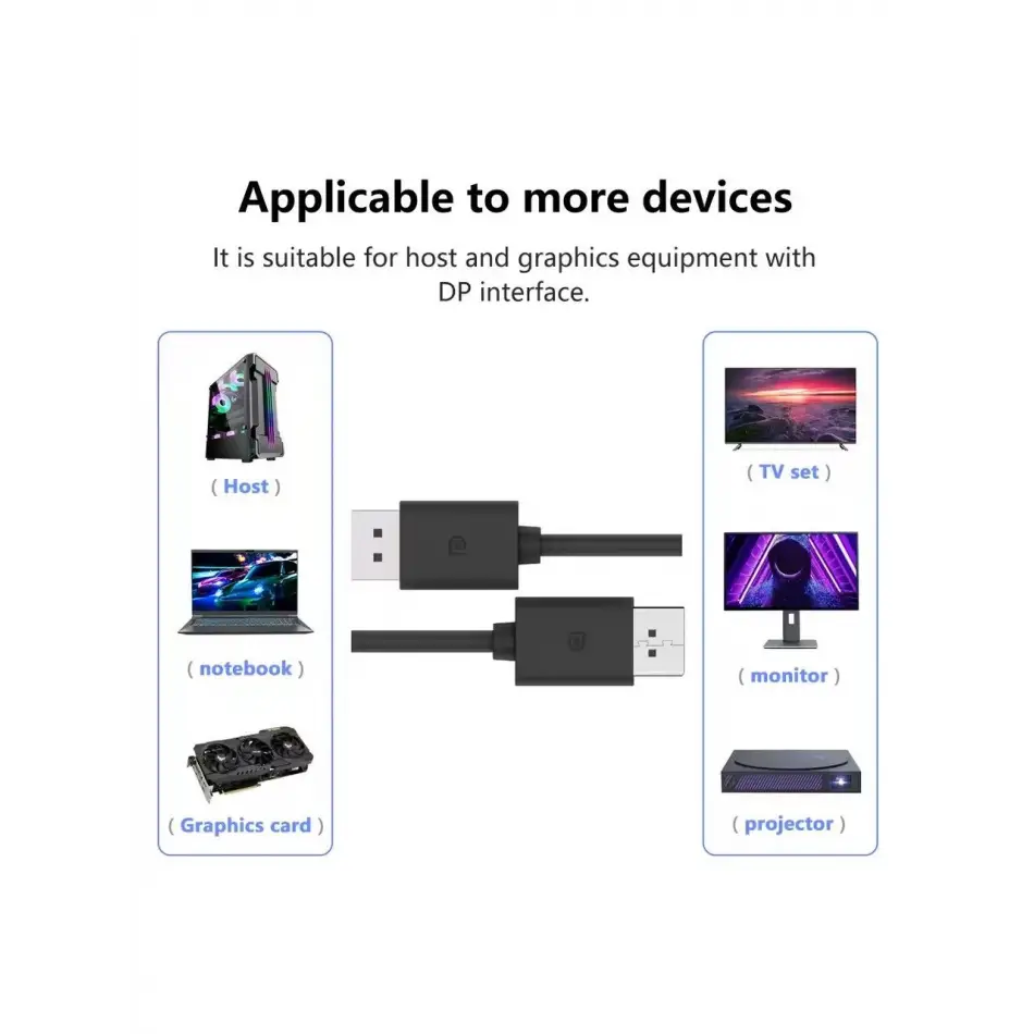 Daytona Dp2 1,8m Dp=>dp 4k 1.2v Kablo 3840*1260