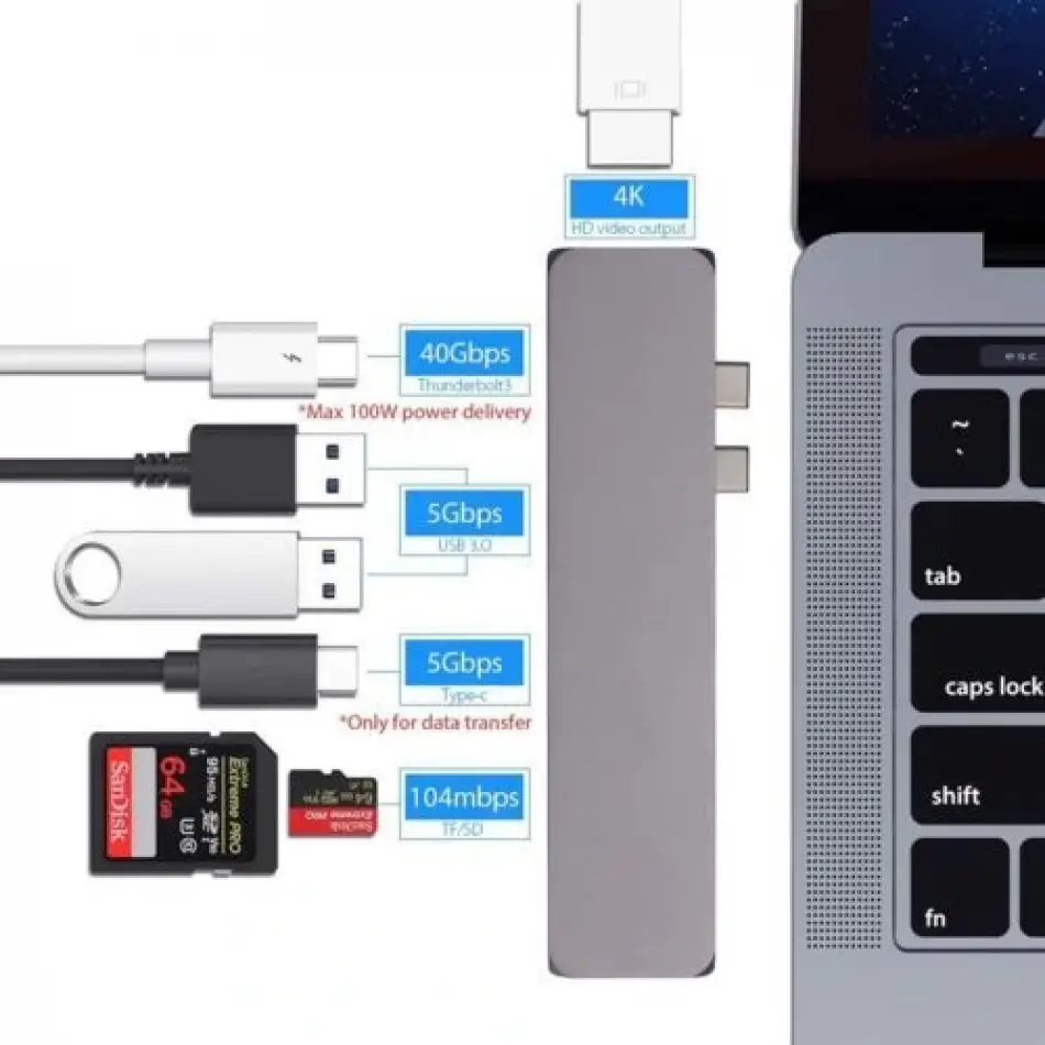 Daytona Fc03 7li Tip-c=>pd Hdtv Sd Tf Adaptör