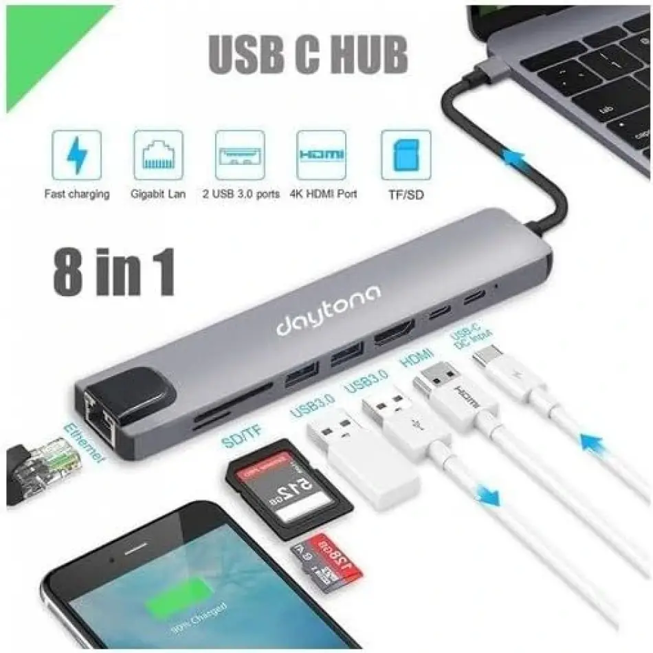 Daytona Fc55 8li Tip-c=>2usb3.0/4khdmı/gigabit Rj