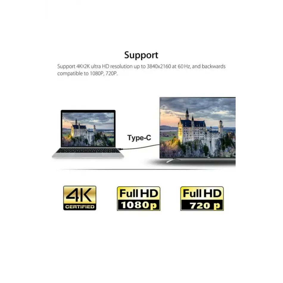 Daytona Hc-01 Tip-c=>4k Hdmı Görüntü Aktarım Kablo
